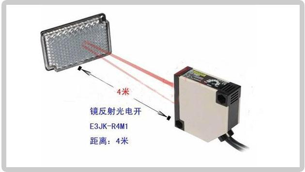 風(fēng)淋室光電開關(guān)應(yīng)用示意圖